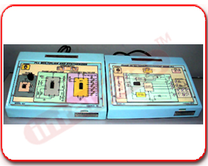 PHASE DETECTION & MEASUREMENT, USING PLL